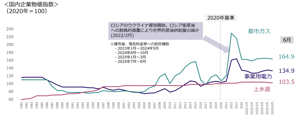 202507topix_08