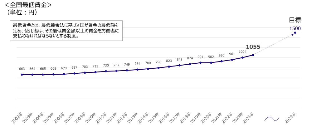 202507topix_09