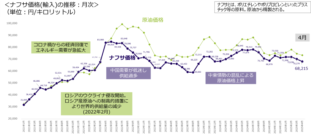 202507topix_11