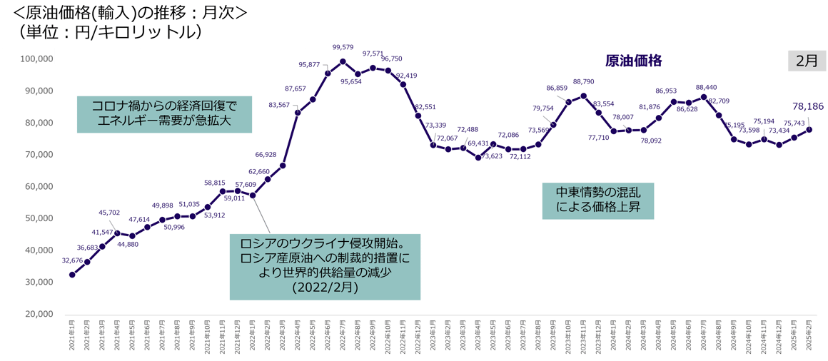topix202504_05